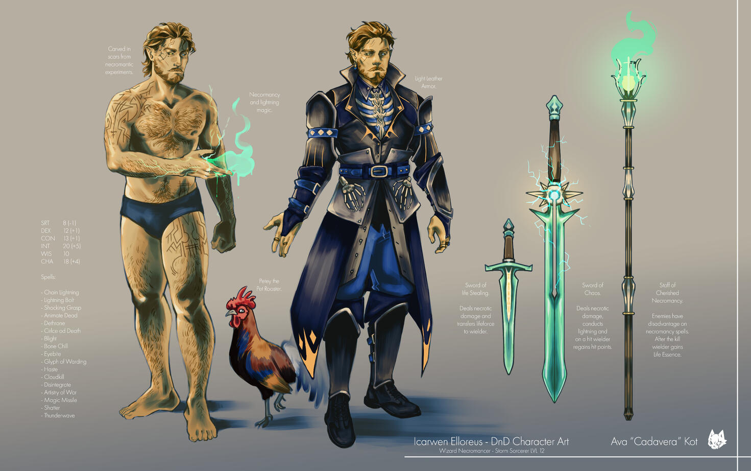 DND Character Design