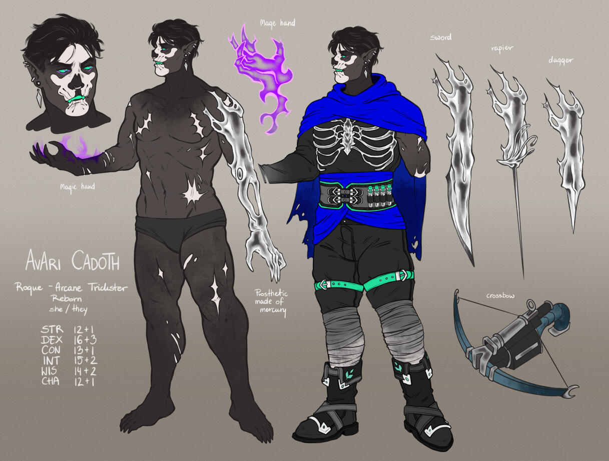 DND Character Design